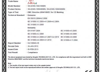 CE Certificate